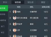 开云体育活动-利物浦大胜曼联，4-0轻取欧冠半决赛门票的简单介绍