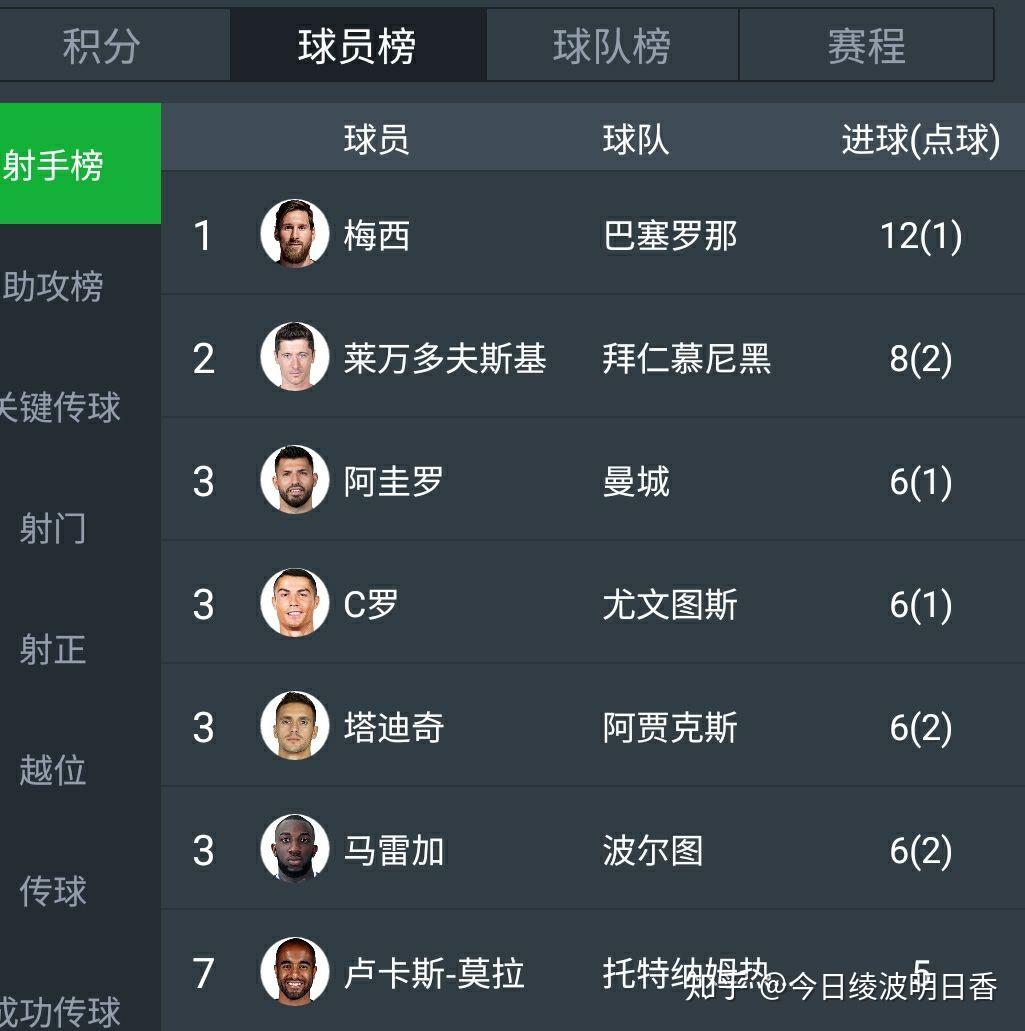 利物浦大胜曼联,4-0轻取欧冠半决赛门票的简单介绍 利物浦大胜曼联,4-0轻取欧冠半决赛门票的简单介绍